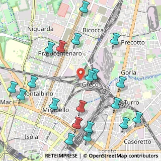 Mappa Via Antonio Fortunato Stella, 20125 Milano MI, Italia (1.296)