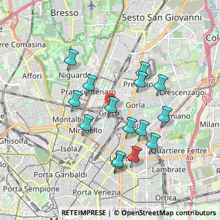 Mappa Via Privata Mauro Rota, 20125 Milano MI, Italia (1.73467)