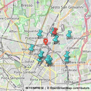 Mappa Via Privata Mauro Rota, 20125 Milano MI, Italia (1.594)