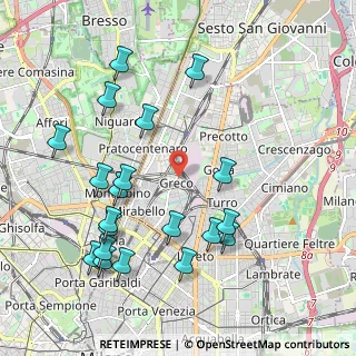 Mappa Via Privata Mauro Rota, 20125 Milano MI, Italia (2.2485)
