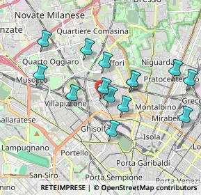 Mappa Via Baldinucci Filippo, 20158 Milano MI, Italia (1.73643)