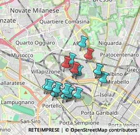 Mappa Via Baldinucci Filippo, 20158 Milano MI, Italia (1.457)