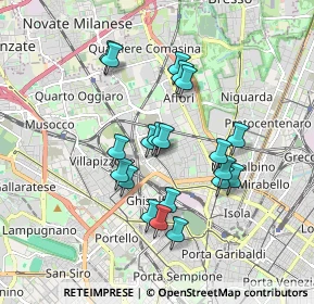 Mappa Via Baldinucci Filippo, 20158 Milano MI, Italia (1.561)