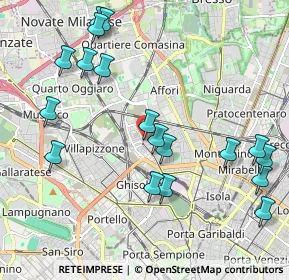 Mappa Via Baldinucci Filippo, 20158 Milano MI, Italia (2.32889)