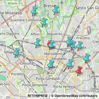 Mappa Milano, 20159 Milano MI, Italia (2.24923)