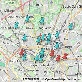 Mappa Milano, 20159 Milano MI, Italia (1.97)