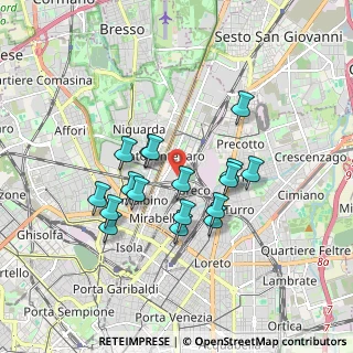 Mappa Via Privata Giuseppe Ugolini, 20125 Milano MI, Italia (1.50294)
