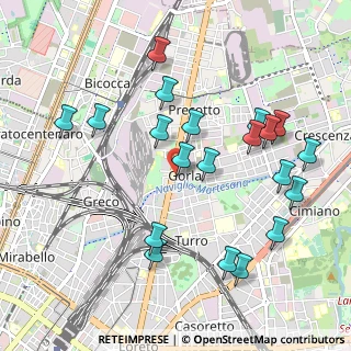 Mappa Via Monte S. Gabriele, 20127 Milano MI, Italia (1.058)