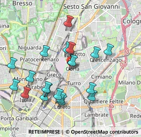 Mappa Via Monte S. Gabriele, 20127 Milano MI, Italia (1.9295)