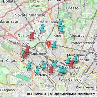 Mappa Via Privata Raffaello Morghen, 20158 Milano MI, Italia (2.165)