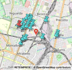 Mappa Via Comune Antico, 20125 Milano MI, Italia (0.8055)