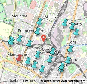 Mappa Via Comune Antico, 20125 Milano MI, Italia (1.2065)