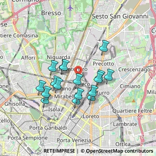 Mappa Via Comune Antico, 20125 Milano MI, Italia (1.52824)