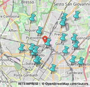 Mappa Via Comune Antico, 20125 Milano MI, Italia (2.0775)