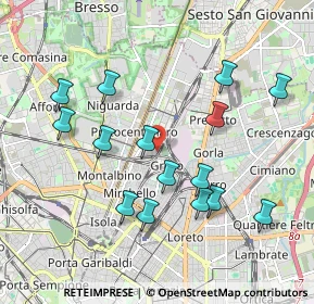 Mappa Via Comune Antico, 20125 Milano MI, Italia (1.94533)