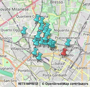 Mappa Via Giuseppe Tartini, 20158 Milano MI, Italia (1.0655)