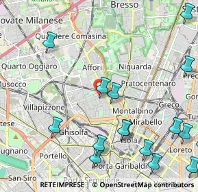 Mappa Via Giuseppe Tartini, 20158 Milano MI, Italia (2.95176)