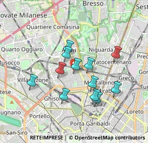 Mappa Via Giuseppe Tartini, 20158 Milano MI, Italia (1.49167)