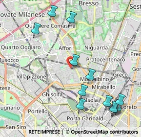 Mappa Via Giuseppe Tartini, 20158 Milano MI, Italia (2.53167)