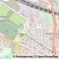 Peta Milano