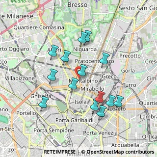 Mappa Via Gioacchino Murat, 20159 Milano MI, Italia (1.76929)