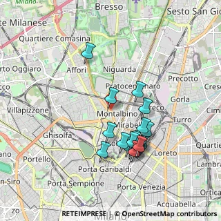 Mappa Via Gioacchino Murat, 20159 Milano MI, Italia (1.7325)