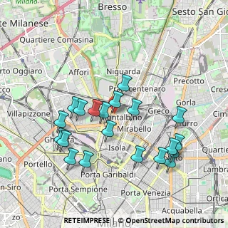 Mappa Via Gioacchino Murat, 20159 Milano MI, Italia (1.9135)