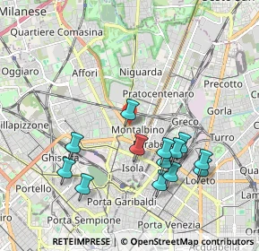 Mappa Via Gioacchino Murat, 20159 Milano MI, Italia (1.95769)