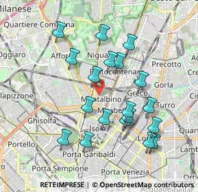 Mappa Via Cufra, 20159 Milano MI, Italia (1.82895)