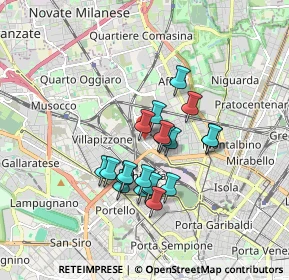 Mappa Via Giovanni Battista Varè, 20158 Milano MI, Italia (1.355)