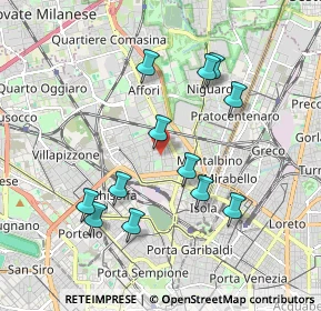 Mappa Via 20158, 20158 Milano MI, Italia (1.81417)