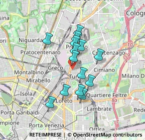 Mappa Via Privata della Torre, 20127 Milano MI, Italia (1.33)