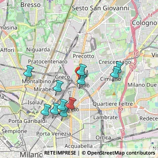 Mappa Via Privata della Torre, 20127 Milano MI, Italia (1.91273)