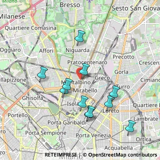 Mappa Piazza Caserta, 20159 Milano MI, Italia (1.91091)