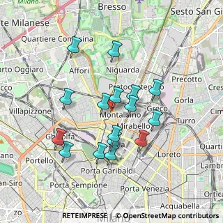 Mappa Via Populonia, 20159 Milano MI, Italia (1.62563)