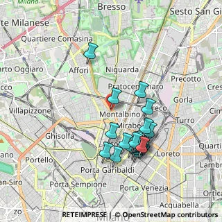 Mappa Via Populonia, 20159 Milano MI, Italia (1.758)