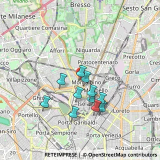 Mappa Via Populonia, 20159 Milano MI, Italia (1.51727)