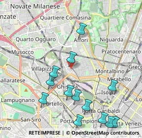 Mappa Via Francesco Paolo Michetti, 20158 Milano MI, Italia (2.40462)