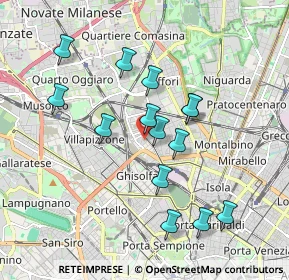 Mappa Via Francesco Paolo Michetti, 20158 Milano MI, Italia (1.71429)