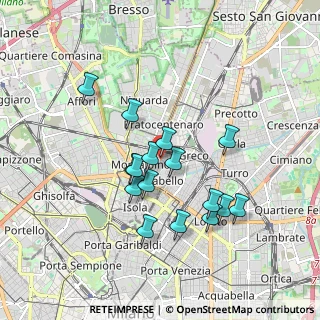 Mappa Via Davide Albertario, 20125 Milano MI, Italia (1.5775)