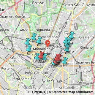 Mappa Via Davide Albertario, 20125 Milano MI, Italia (1.7015)