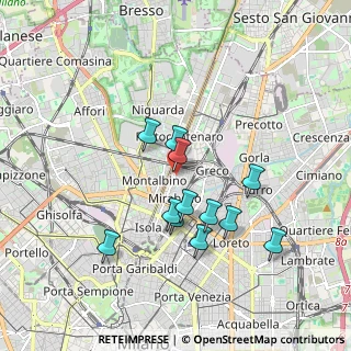 Mappa Via Davide Albertario, 20125 Milano MI, Italia (1.58167)