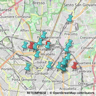 Mappa Via Davide Albertario, 20125 Milano MI, Italia (1.961)