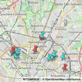 Mappa Via Davide Albertario, 20125 Milano MI, Italia (2.68667)