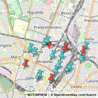 Mappa Via Eugenio Torelli Viollier, 20125 Milano MI, Italia (1.07)