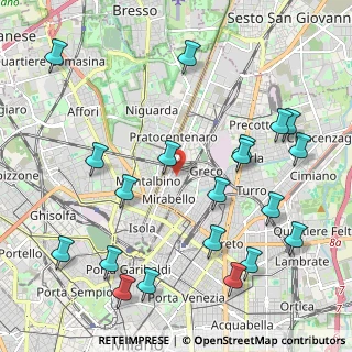 Mappa Via Eugenio Torelli Viollier, 20125 Milano MI, Italia (2.5355)