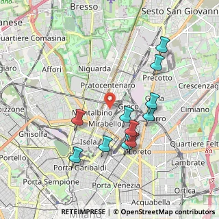 Mappa Via Eugenio Torelli Viollier, 20125 Milano MI, Italia (1.85818)