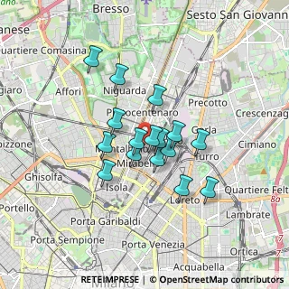 Mappa Via Eugenio Torelli Viollier, 20125 Milano MI, Italia (1.26875)