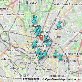 Mappa Via Eugenio Torelli Viollier, 20125 Milano MI, Italia (1.46471)