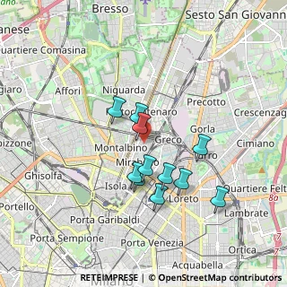 Mappa Via Eugenio Torelli Viollier, 20125 Milano MI, Italia (1.46545)
